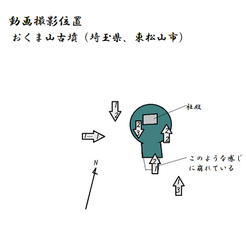 PNG　okumayama　kofun　zu