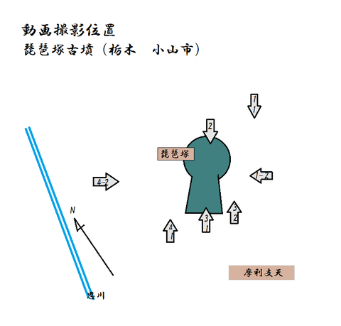 PNG biwatsuka zu 修正