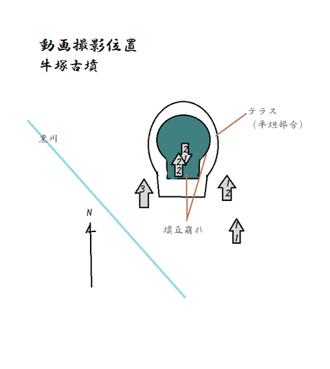 PNG ushiuzuka mibu kofun zu