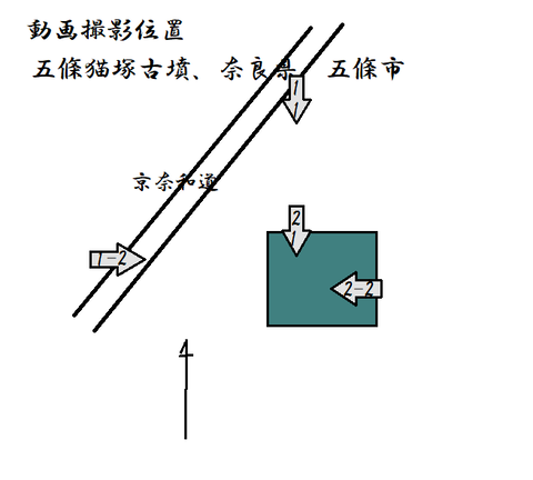 PNG gojyounekozuka kofun