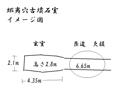 PNG 蝦夷穴古墳　須賀川市　23年1月9日