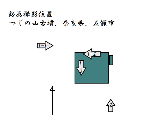 PNG dougasatueiichi tsujinoyama kofun(gojyoushi)修正版