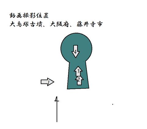 PNG 大鳥塚　撮影位置（再）　21年8月9日作成