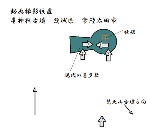 PNG　動画撮影位置　星神社古墳　常陸太田市