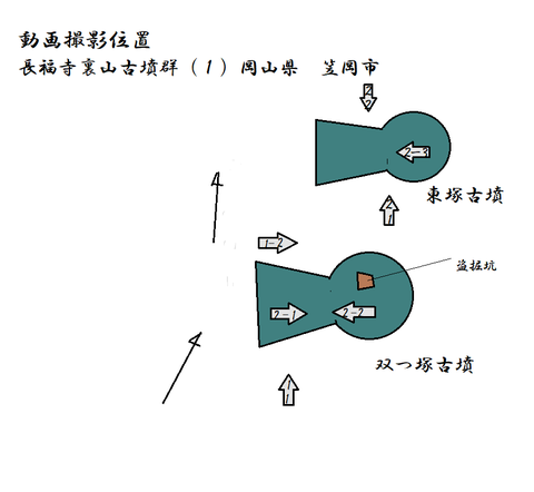 PNG　choufukujiurayamakofunngun(1)dougasatueiichi