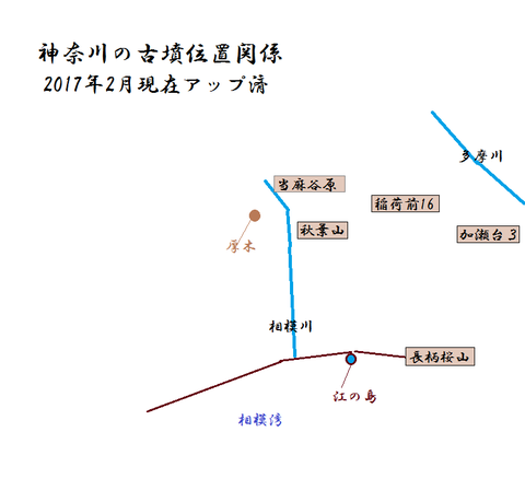 神奈川の古墳位置関係17年2月アップ済み