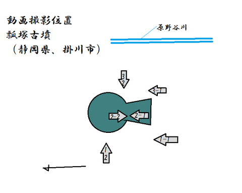 PNG hisagozuka kofun kakegawashi zu