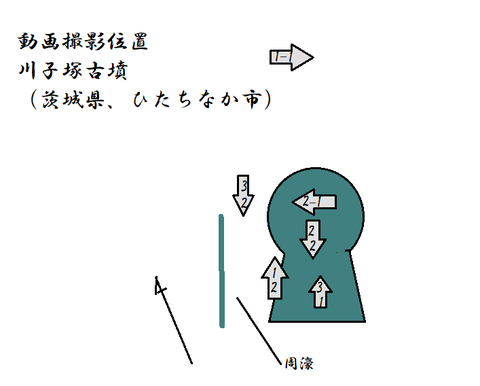 PNG dougasatueiichi Kagozuka kofun