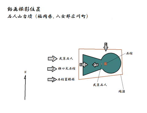 PNG Sekijinsan kofun zu (修正版)