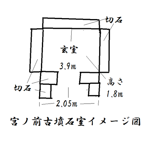 PNG　宮ノ前古墳石室イメージ図（玉川村）（福島県）22年11月1日　