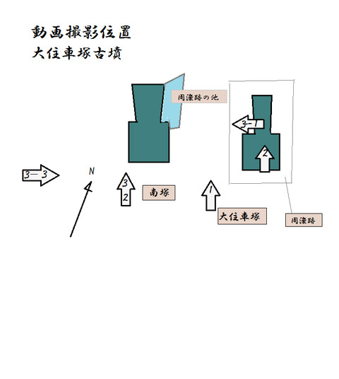 PNG oosumikurumazuka zu
