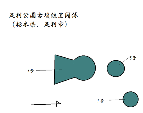 PNG　ashikagakouenkofun ichikankei shuseiban