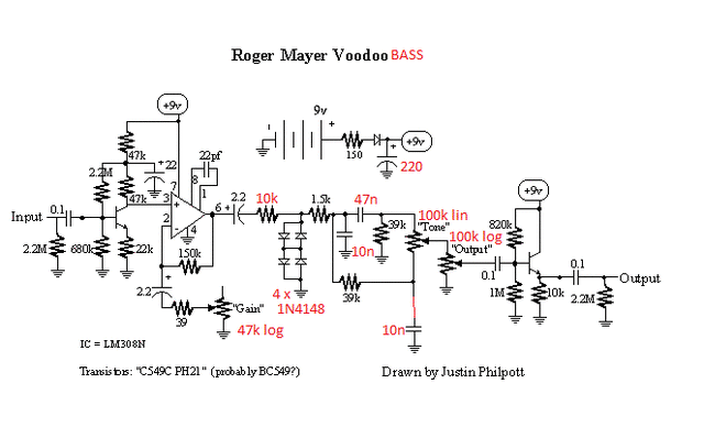 Voodoo Bass Mod. : Like This ! ～gucci's room～
