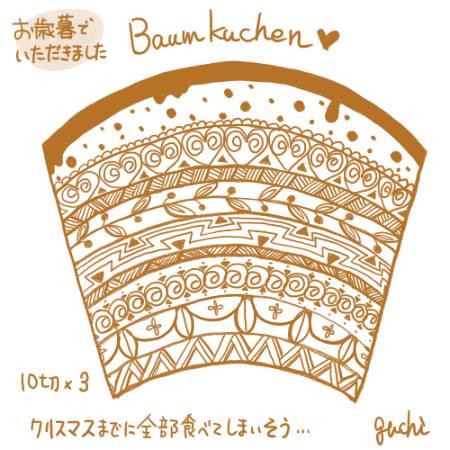 f:id:guchi35sai:20171223143201j:plain