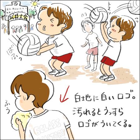 f:id:guchi35sai:20160727172955j:plain
