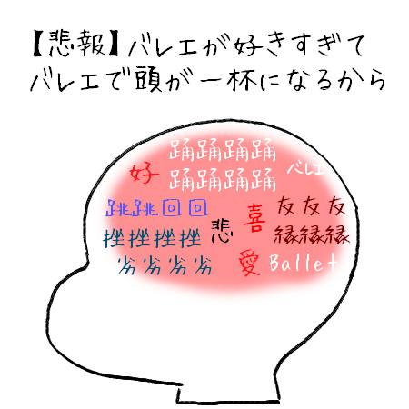 f:id:guchi35sai:20220220013916j:plain