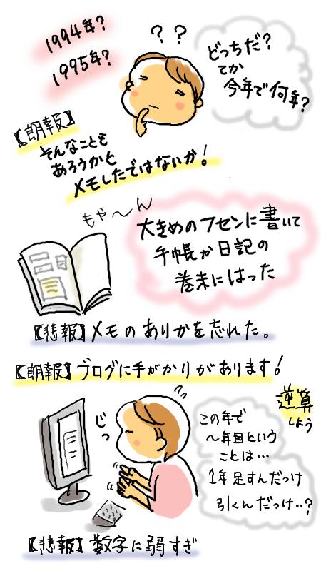 f:id:guchi35sai:20211016121819j:plain