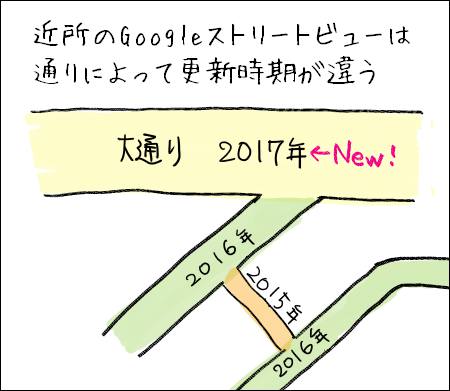 f:id:guchi35sai:20171221192533j:plain f:id:guchi35sai:20171221192533j:plain
