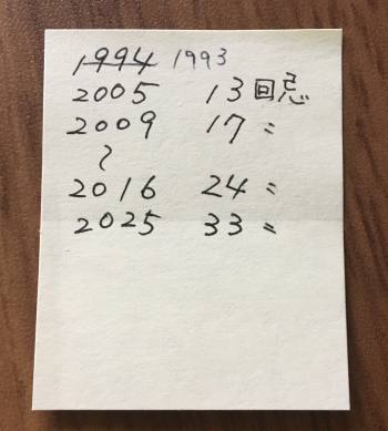 f:id:guchi35sai:20211016121942j:plain