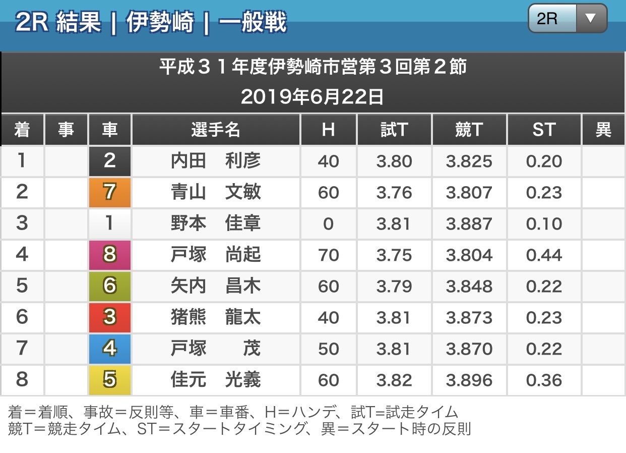 5385E9DC-57F4-4B5A-B5A9-E3BC68C03F8F