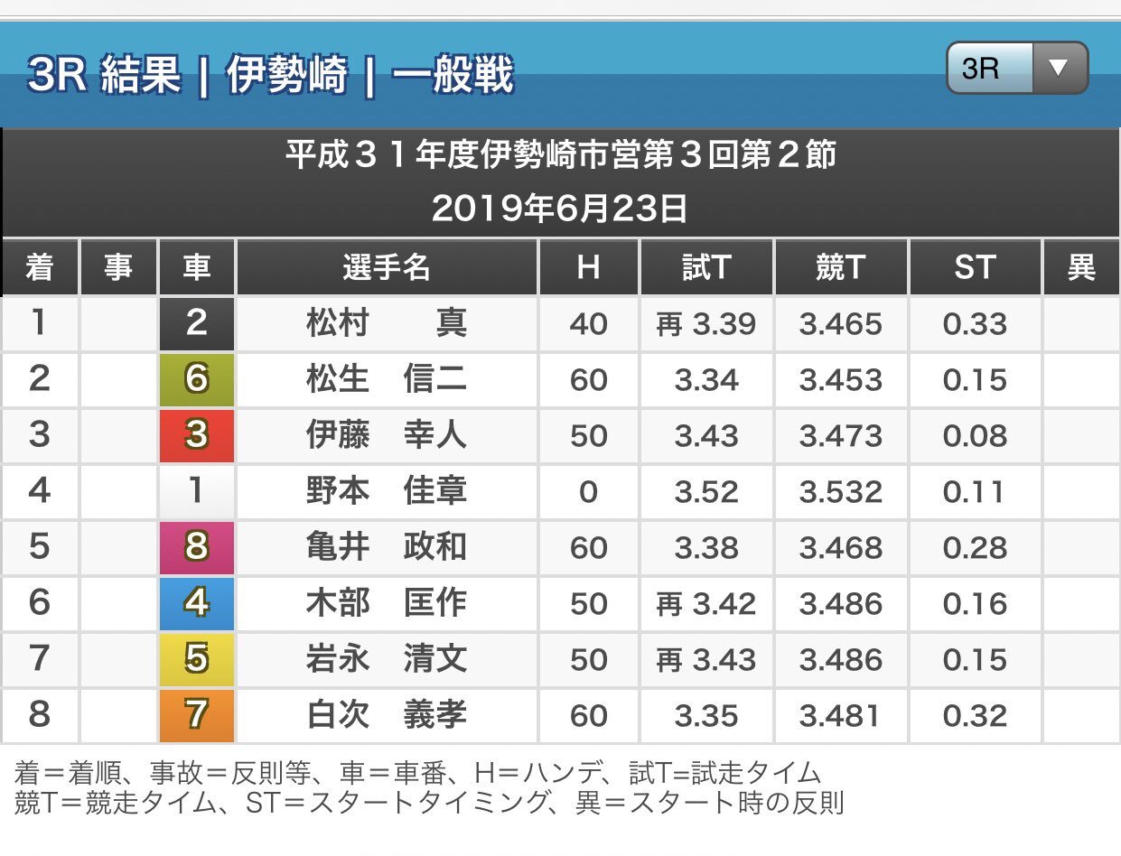 A9A5B975-E1E2-46D1-AD82-B39D8BDB6F8D