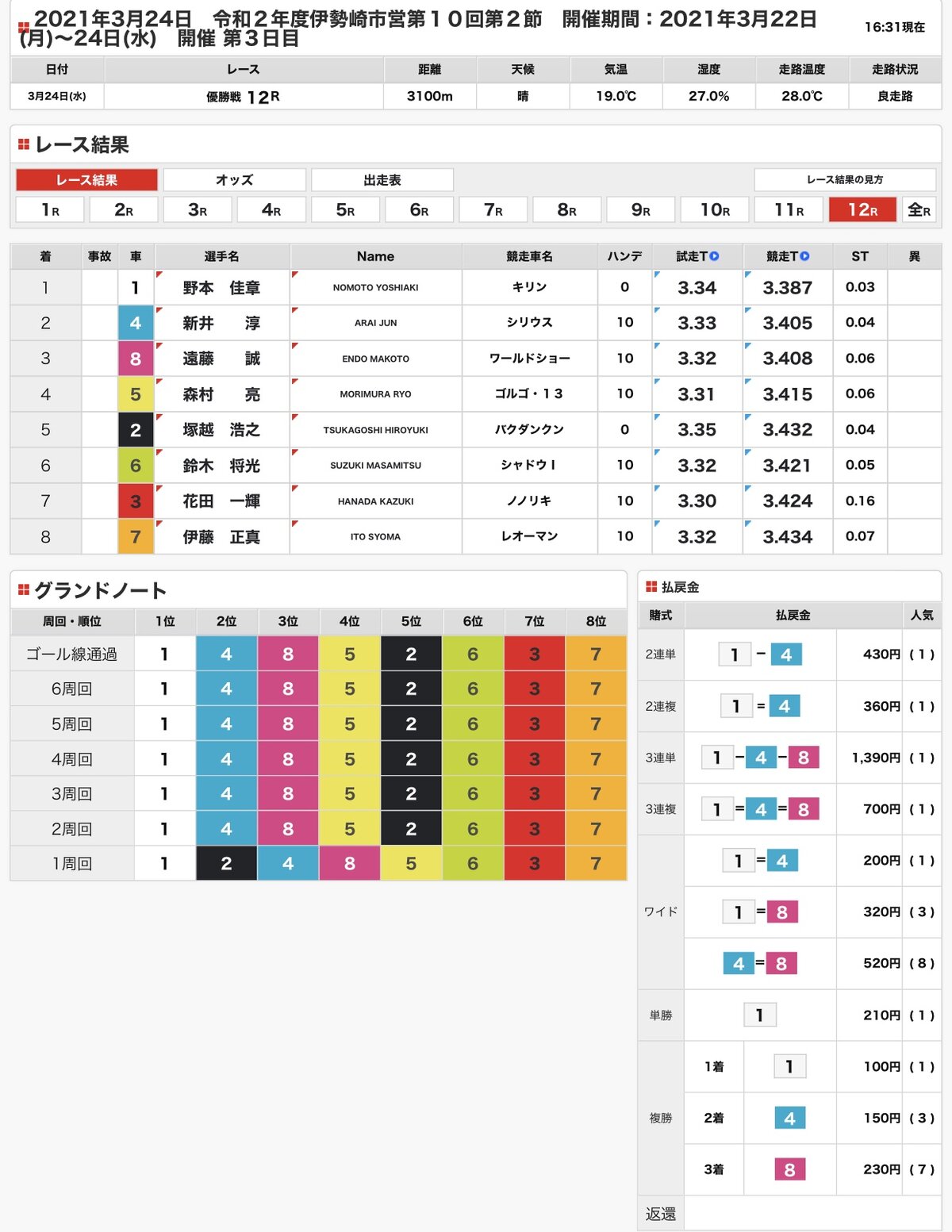 8E397E60-DC0E-469B-8C0B-E50DC52993D5