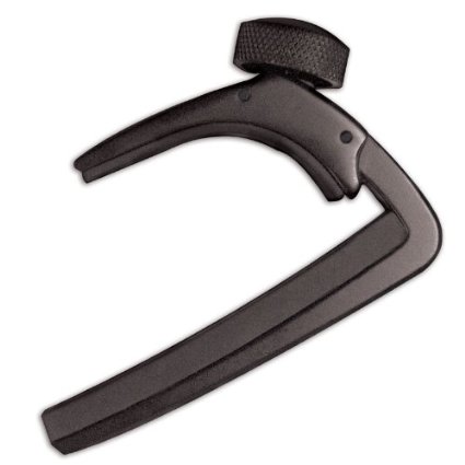 Planet Waves