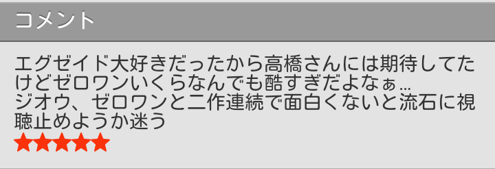 日記 グマのメンヘラ日記