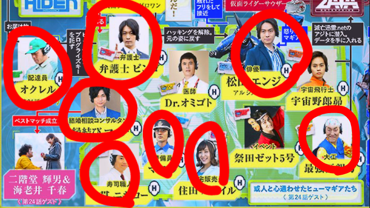 仮面ライダーゼロワン 最終話 ソレゾレの未来図 感想 グマのメンヘラ日記 仮面ライダーゼロワン 最終話 ソレゾレの未来図 感想 グマのメンヘラ日記