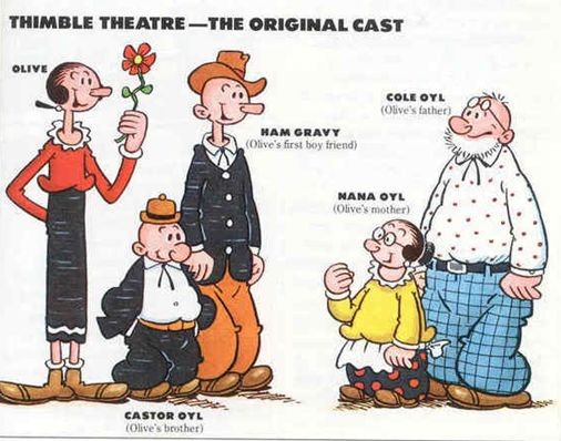 Comics Spain Popeye The Sailor Olive Oyl 6 Inch Bendable 1986 Life Is Good Blog Comics Spain Popeye The Sailor Olive Oyl 6 Inch Bendable 1986 Life Is Good Blog
