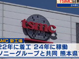 srtr788