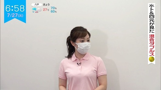 動画 Zip 水卜麻美アナ 小さ過ぎてパツパツ透ける衣装に視聴者騒然 見えてる 形が分かって生々しい 情報がtwitterで拡散される Kkトレンド情報 動画 Zip 水卜麻美アナ 小さ過ぎてパツパツ透ける衣装に視聴者騒然 見えてる 形が分かって生々しい 情報がtwitterで拡散される Kkトレンド情報