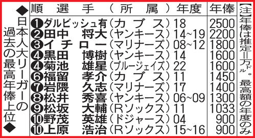 koizumikyoko_art202006