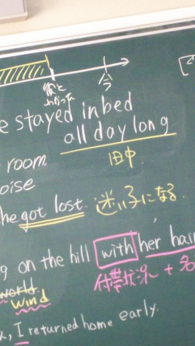 英語の先生が黒板に書いた 田中 の意味がずっとわからなかった事件ｗｗ 投稿ツイートが反響 銃とバッジは置いていけ