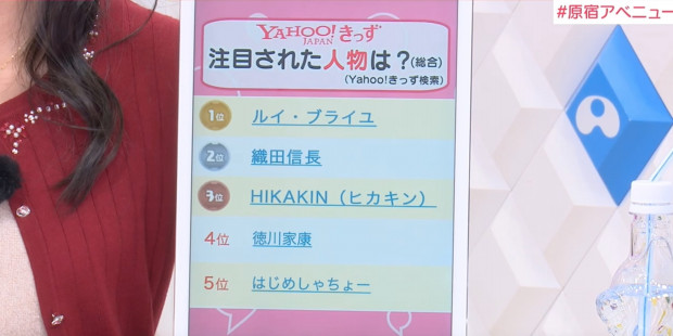 今の小学生はみんな知っている ルイ ブライユ とは誰なのか 銃とバッジは置いていけ