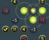 Sum-Points