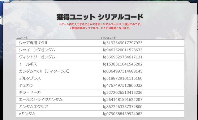 Pc ガンダムトライヴ 開始 おいちゃんのガンダムゲームざんまい