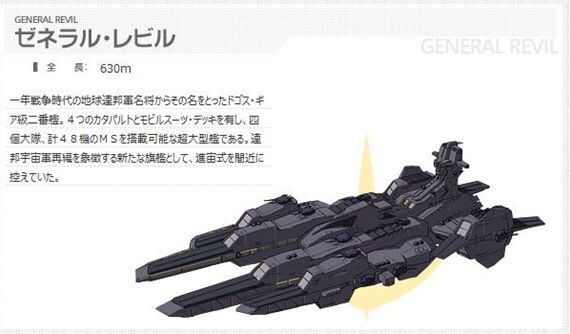 ブライトノアって名前の艦船が後世にないのはなぜ ガンダムまとめまめ ブライトノアって名前の艦船が後世にないのはなぜ ガンダムまとめまめ