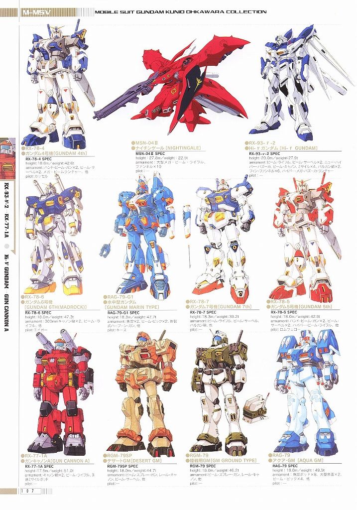 W 5号機さんもジーラインさんもちゃんとmsvとして大河原デザイン ガンダムオンライン速報 W 5号機さんもジーラインさんもちゃんとmsvとして大河原デザイン ガンダムオンライン速報
