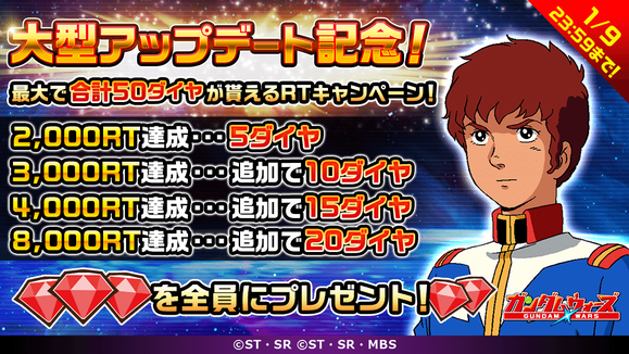 大型アップデート記念RTキャンペーン