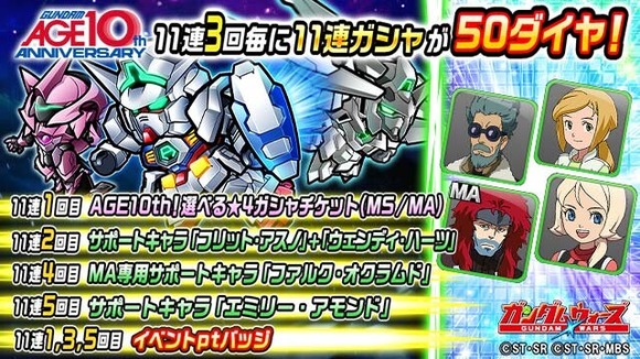 機動戦士ガンダムAGE10周年記念イベント開催!②