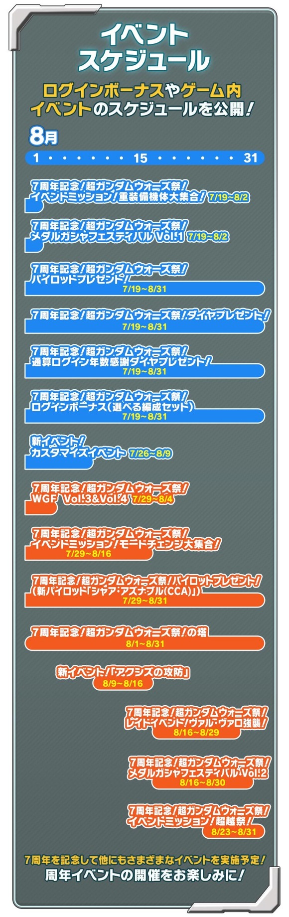 【SNS】ブログ用7周年施策スケジュール表_8月