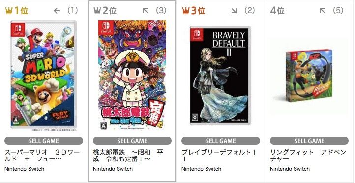 Tsutaya ランキング Tsutaya ランキング