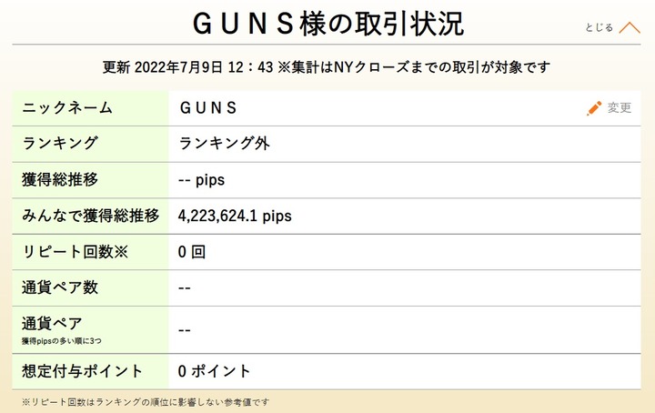 20220709_トラリピマスターズ