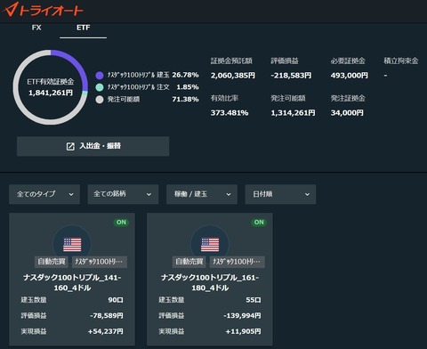 20220108_インヴァスト証券口座