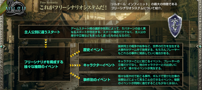 名作紹介 Zill O Ll Infinite ジルオール インフィニット みるくぎゅうにゅう