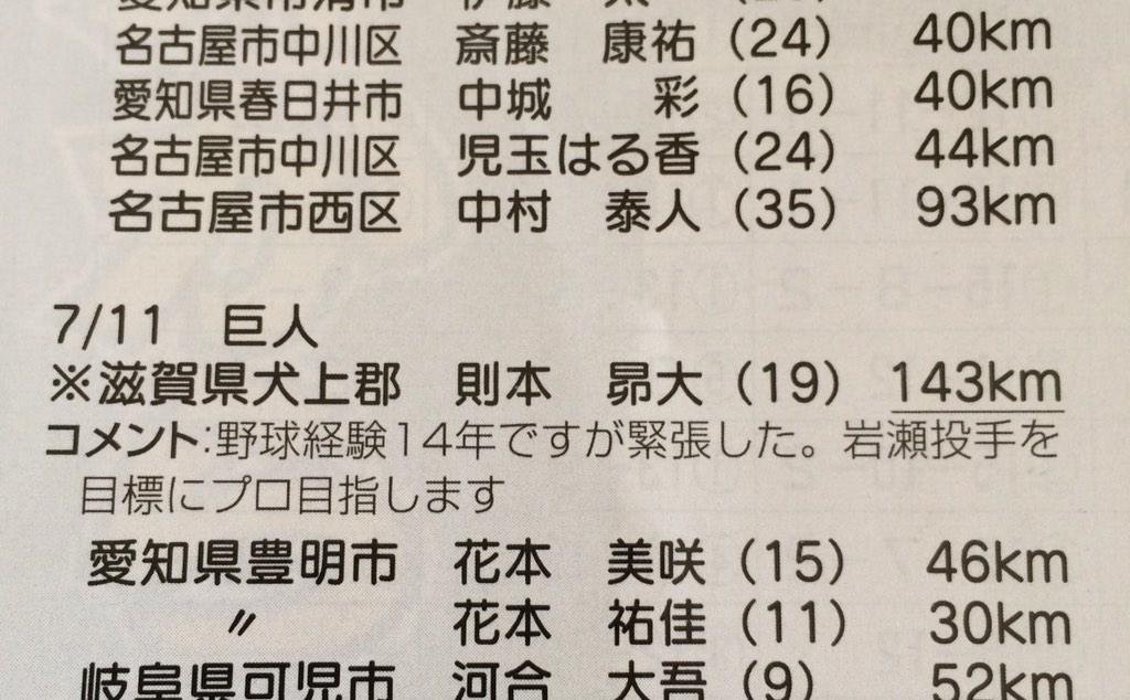 悲報 中日主催のナゴドのスピードガンコンテストの則本昂大くん 19 の記録 未だに破られてない まとめてイーグルス なんj楽天支店