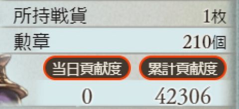 グラブル|無課金|攻略