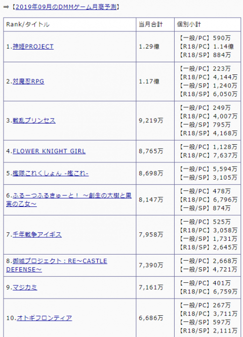 グラブってる?