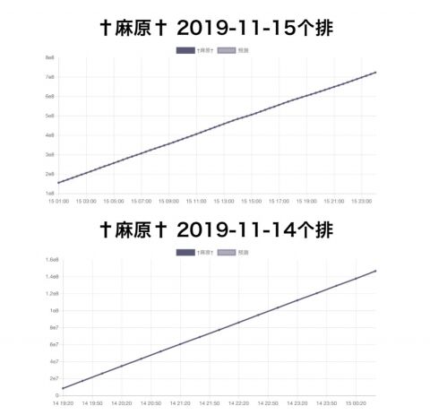 グラブってる?